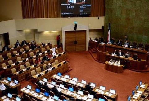 Cámara de Diputados, cámara baja del Congreso de Chile
