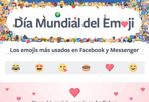 Los emoji más utilizados en Colombia
