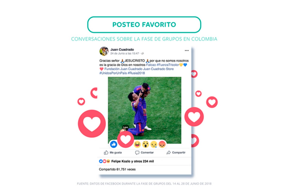 El post de Juan Guillermo Cuadrado el 24 de junio de 2018