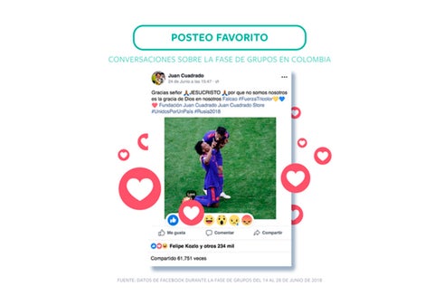 El post de Juan Guillermo Cuadrado el 24 de junio de 2018