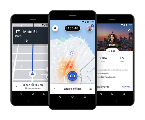 Uber