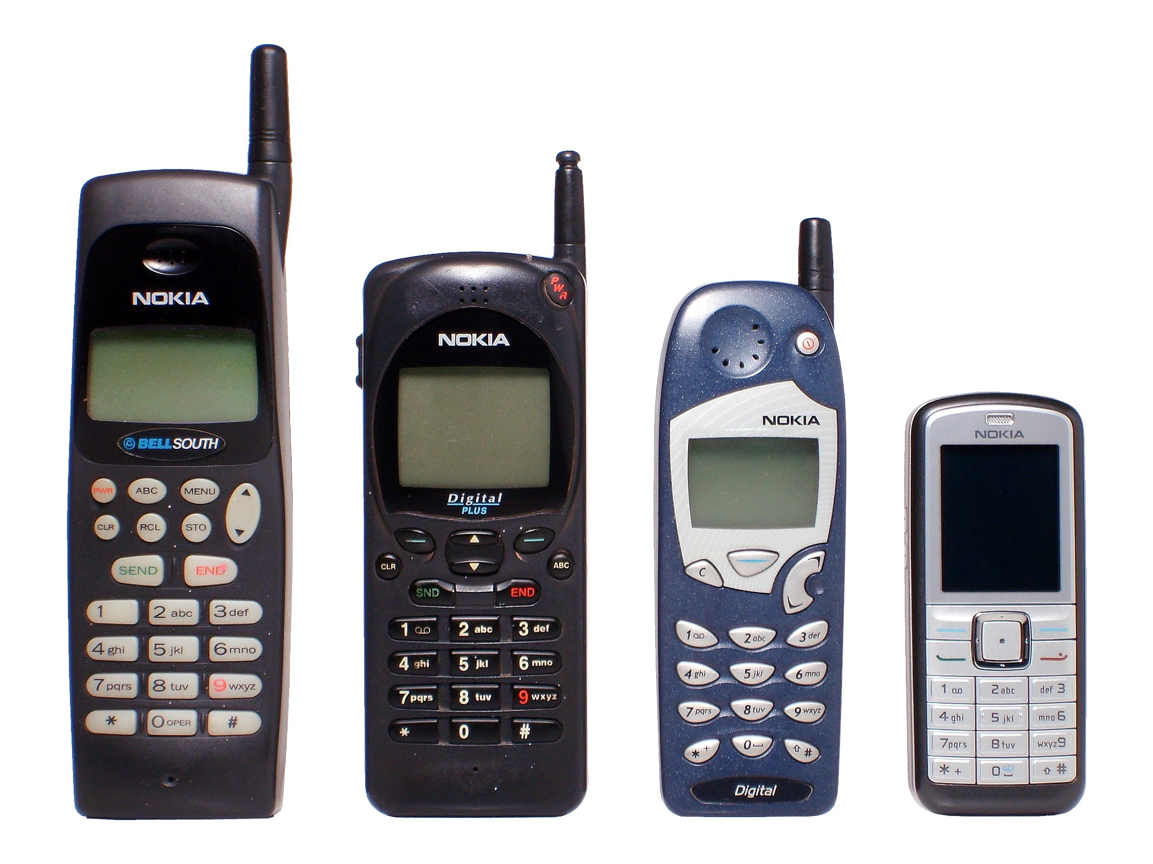 Primero teléfonos