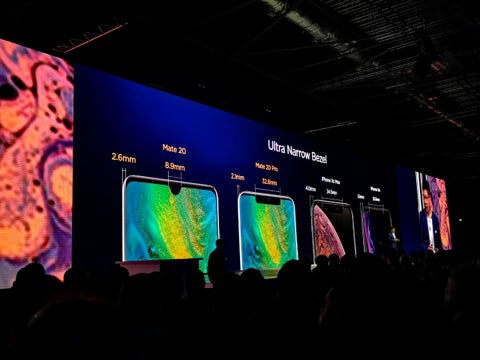 Lanzamiento HUawei Mate 20 Pro