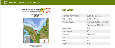 Sismo en la Costa Caribe