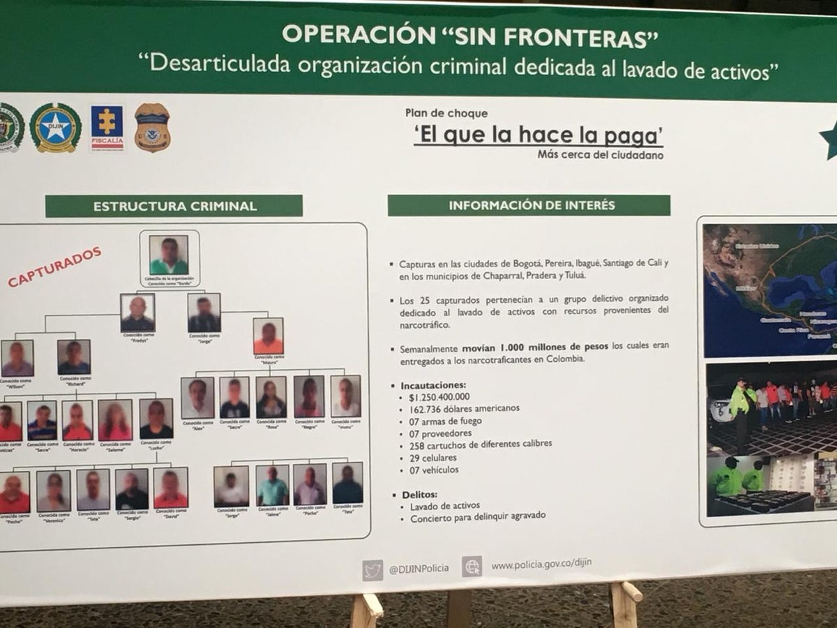 Capturas en operativo contra lavadores de dinero de carteles mexicanos