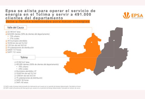 Celsia dando cuenta de la operación con Enertolima