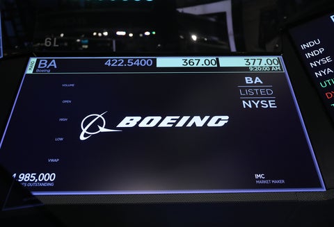 La firma aeronáutica Boeing en Wall Street