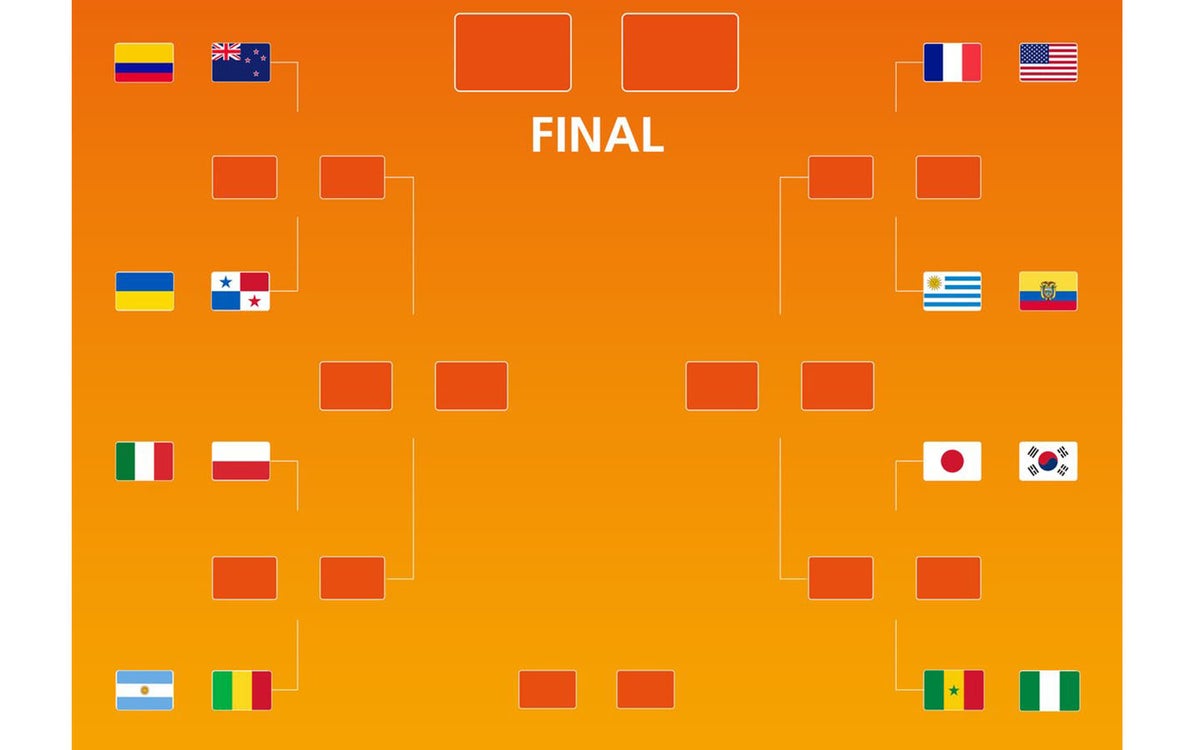 Mundial Sub-20