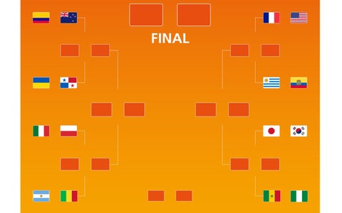 Mundial Sub-20