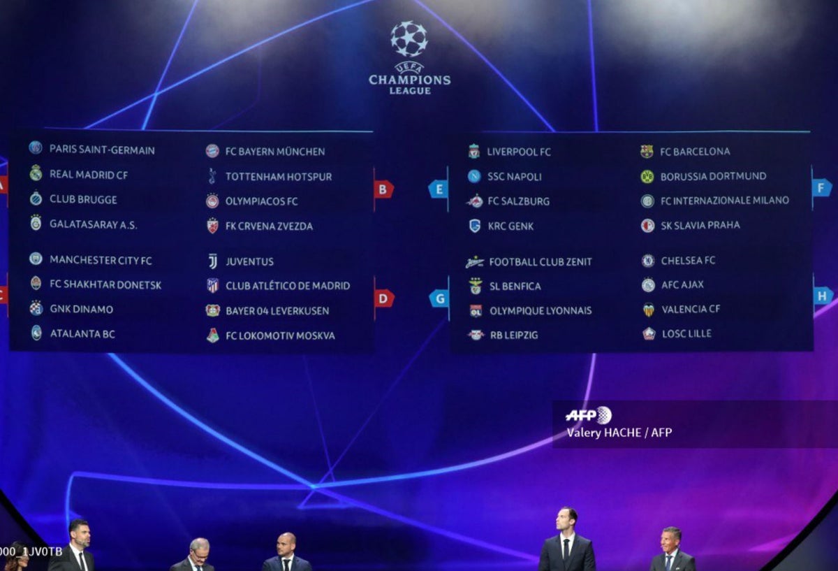 Champions League temporada 2019/2020
