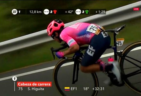 Sergio Higuita, ciclista colombiano al servicio de EF Education First