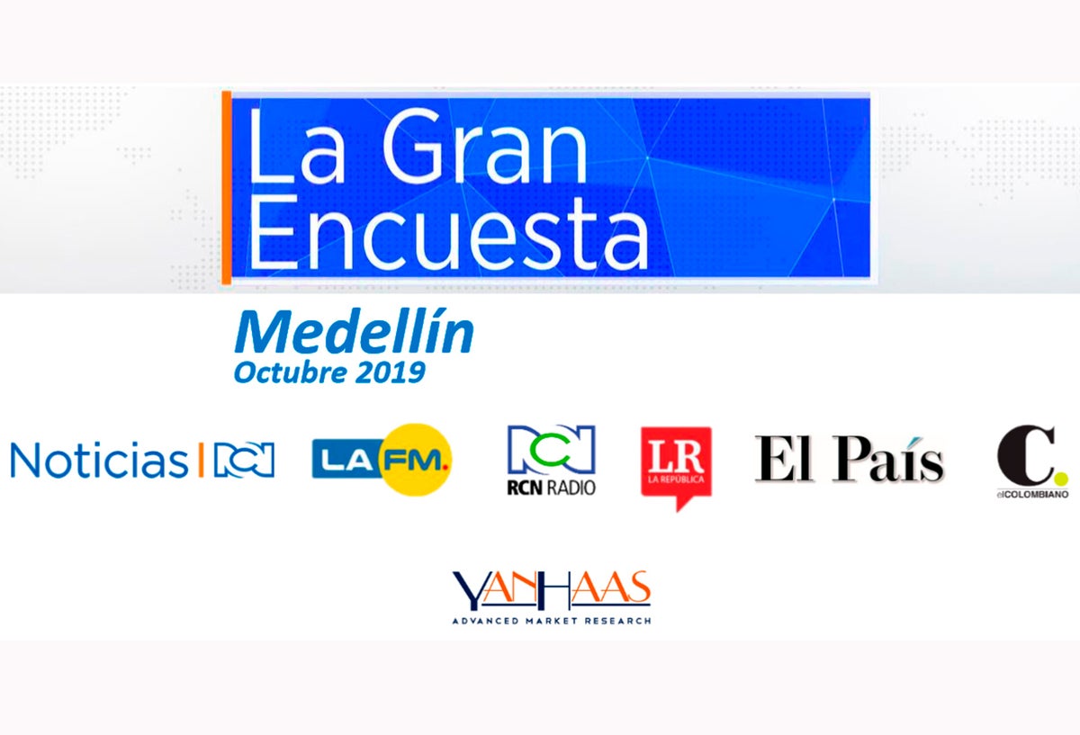 Imagen de La Gran Encuesta sobre intención de voto en Medellín
