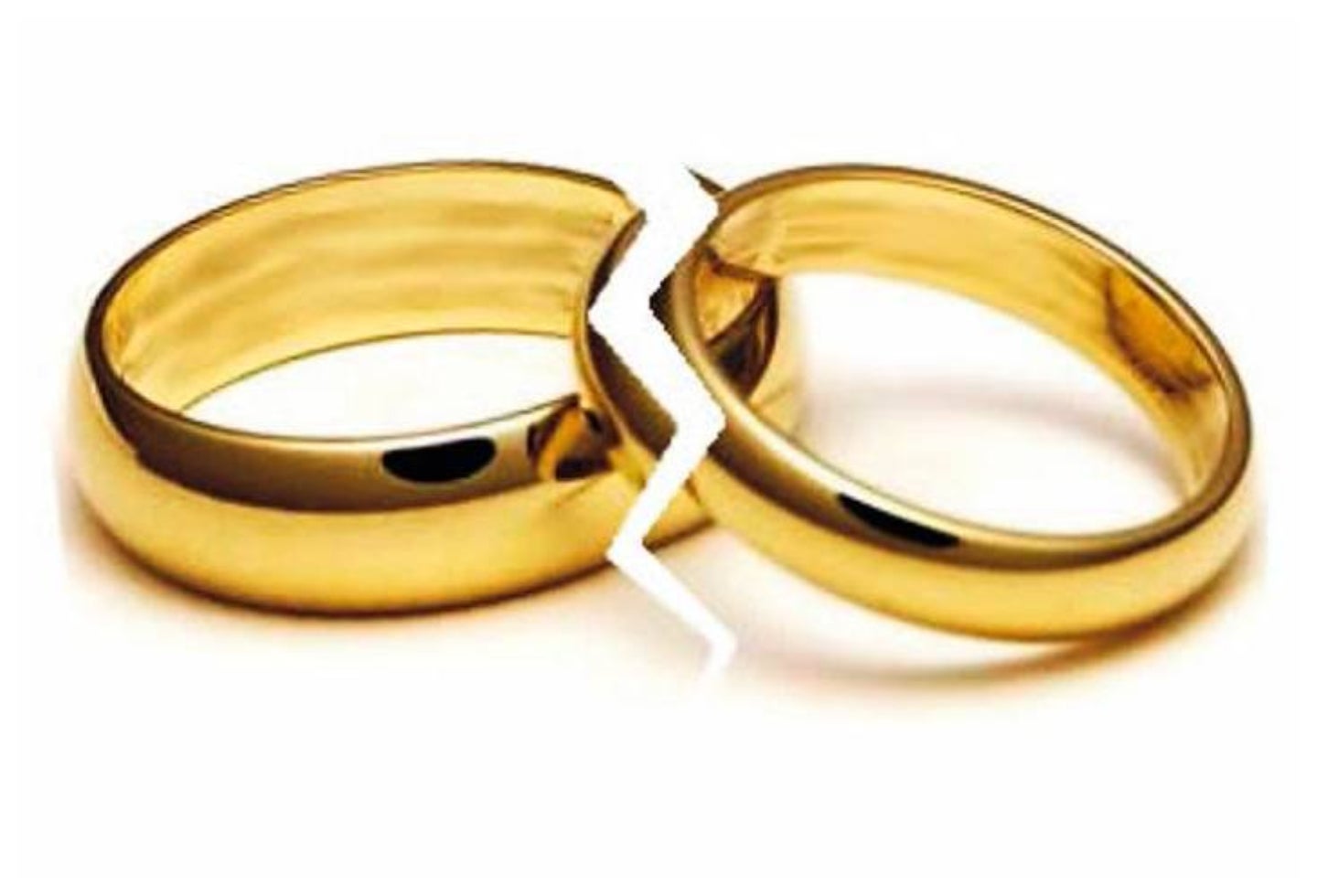 Divorcio