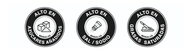 Etiquetas de los alimentos