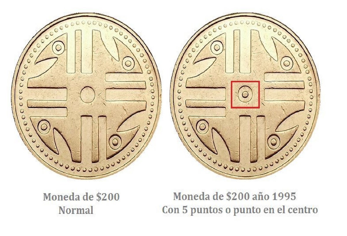 Monedas de $200