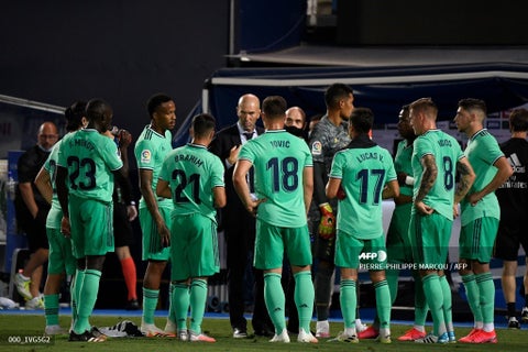 Real Madrid 2020