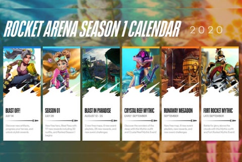 Rocket Arena