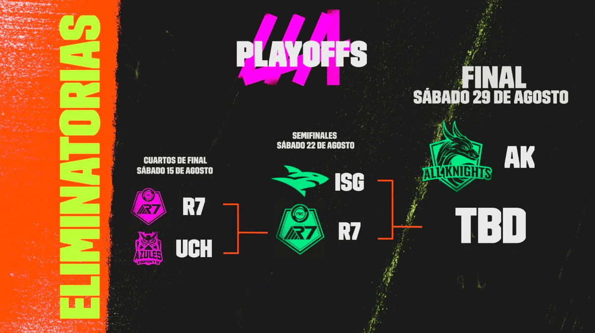 Final League of Legends Lationamérica