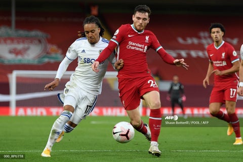 Galatasaray vs Leeds, Premier League