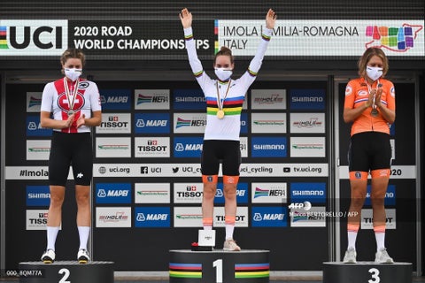 Campeonato mundial contrarreloj femenino