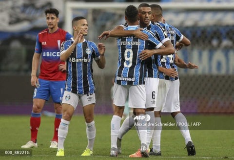 Gremio - 2020
