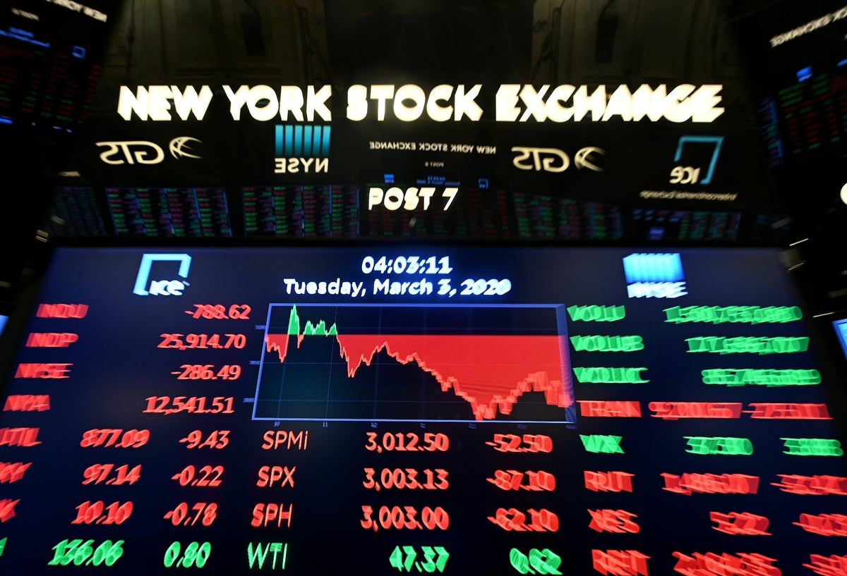 Dow Jones - Wall Street