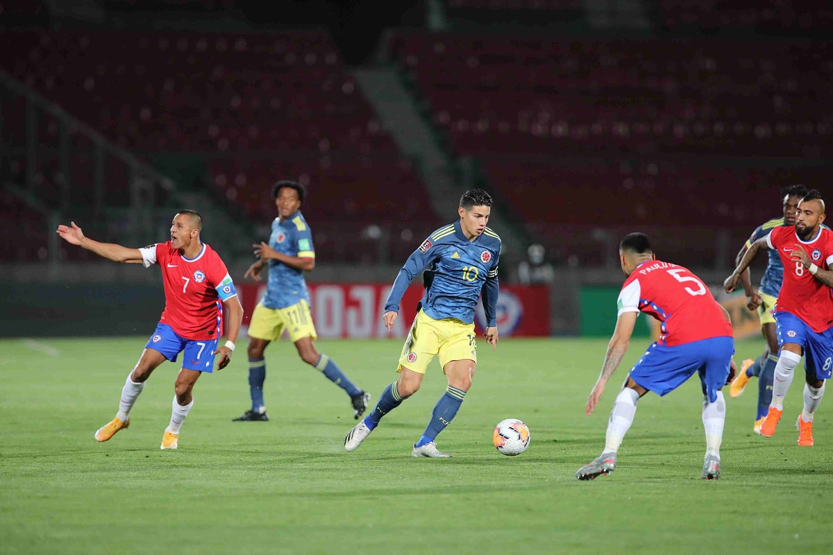 James Rodríguez, Selección Colombia