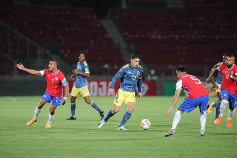 James Rodríguez, Selección Colombia
