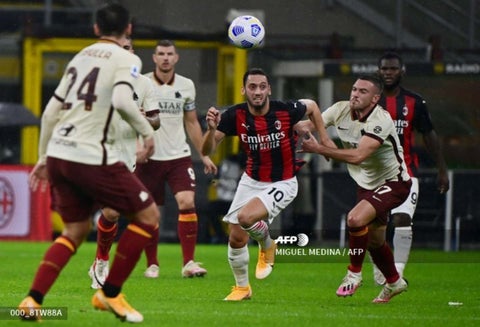 Milan Vs Roma