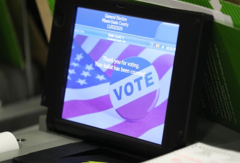 Elecciones en Estados Unidos - máquina de votación