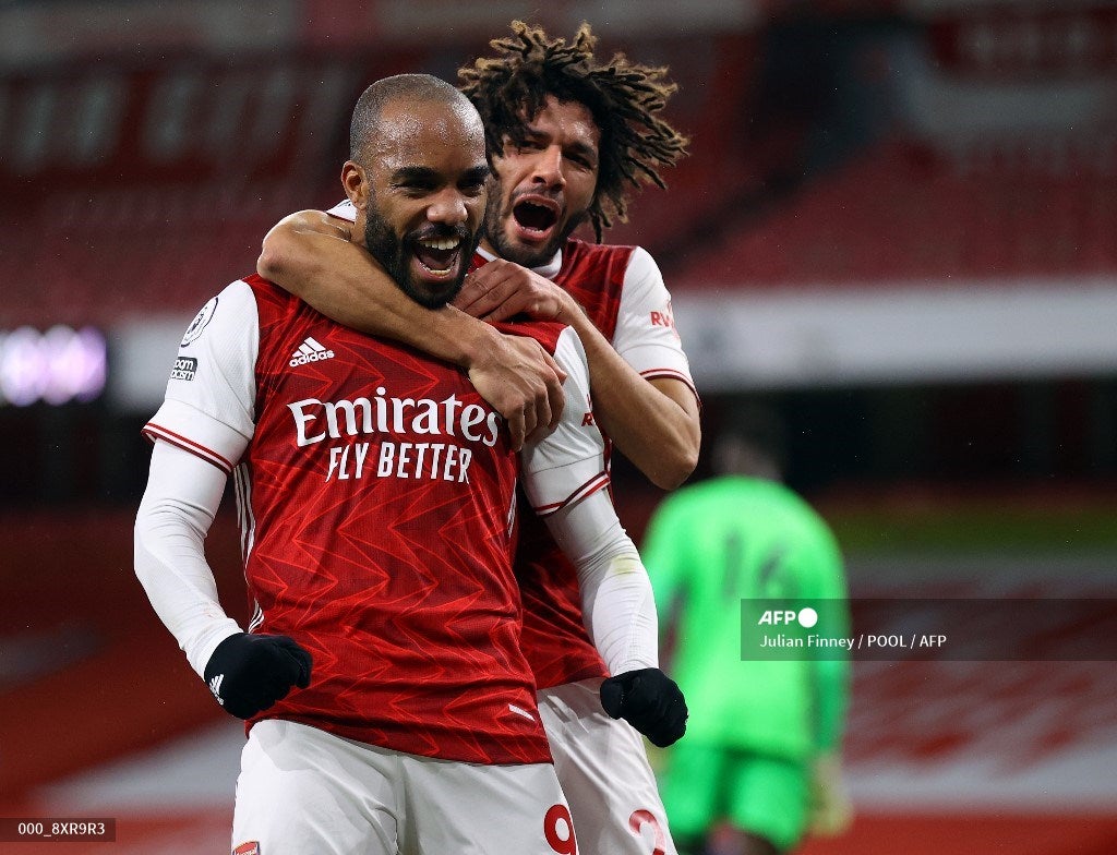 Arsenal 2020