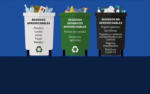 Reciclaje.