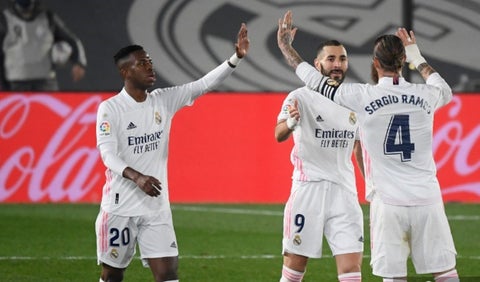 Real Madrid 2020