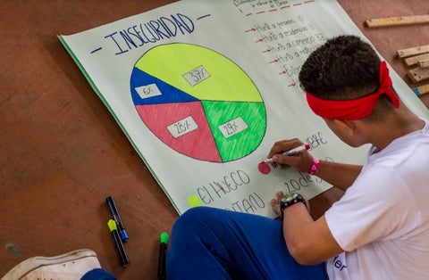 Proyecto para estudiantes