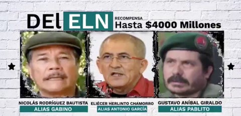 Los más buscados