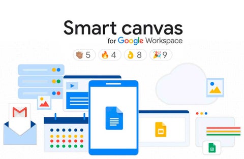 Google SmartCanvas, plataforma de trabajo