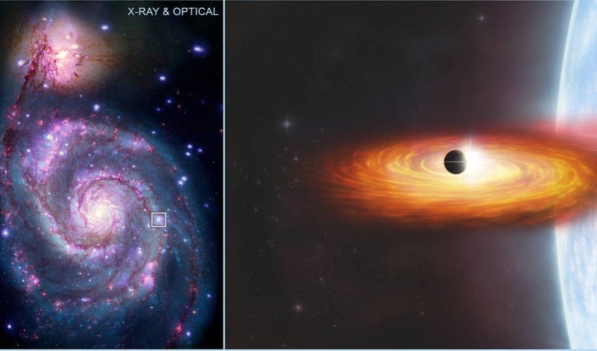 Posible planeta fuera de la galaxia