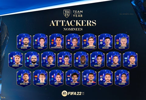 Delanteros a candidatos al TEAM OF THE YEAR 2021 de FIFA 22