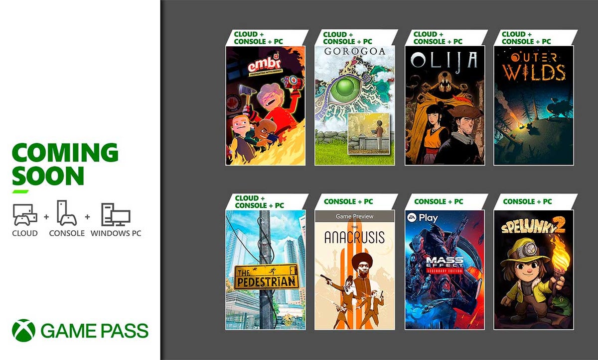 Xbox Game Pass, juegos para Enero del 2022
