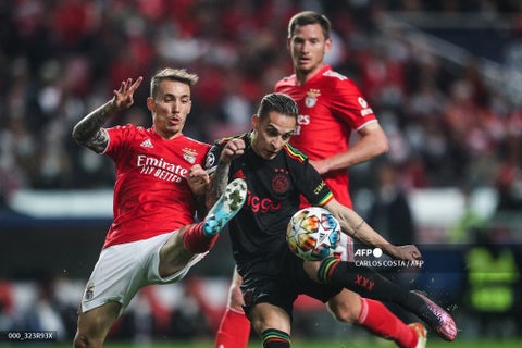 Benfica vs Ajax 2022-I; Champions League