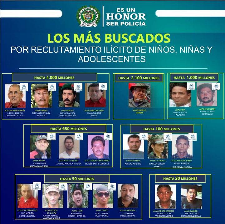 Cartel Policía Nacional