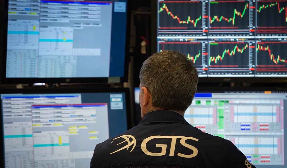 Indicadores de Wall Street