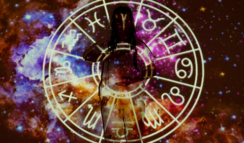 Signos del zodiaco