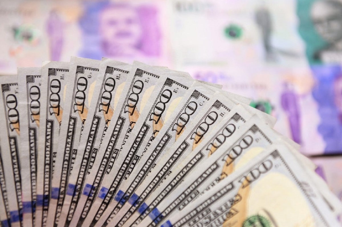 Cotización del dólar en Colombia