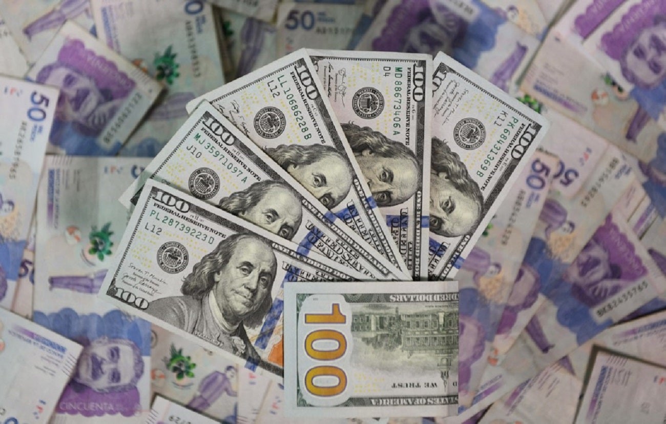 Cotización del dólar en Colombia