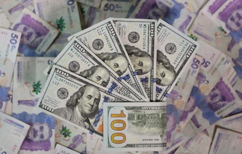 Cotización del dólar en Colombia