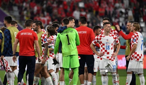Croacia vs Canadá