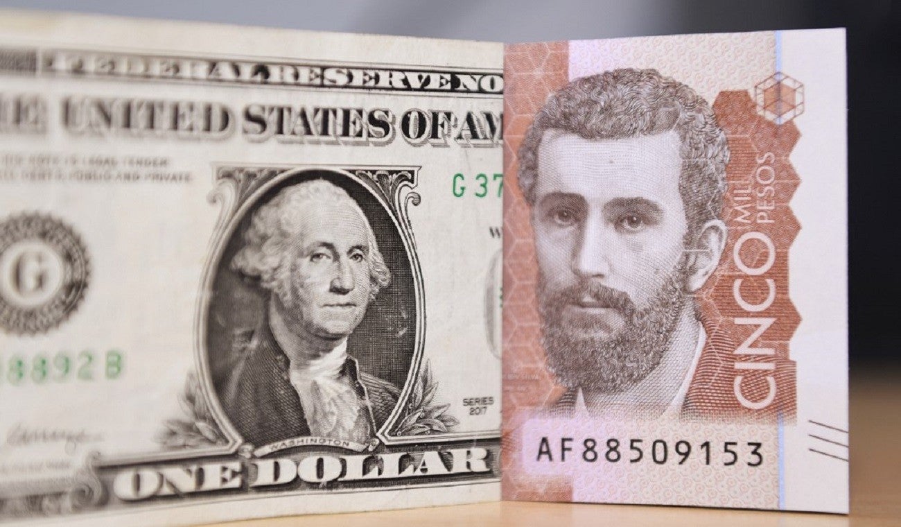 Precio del dólar en Colombia