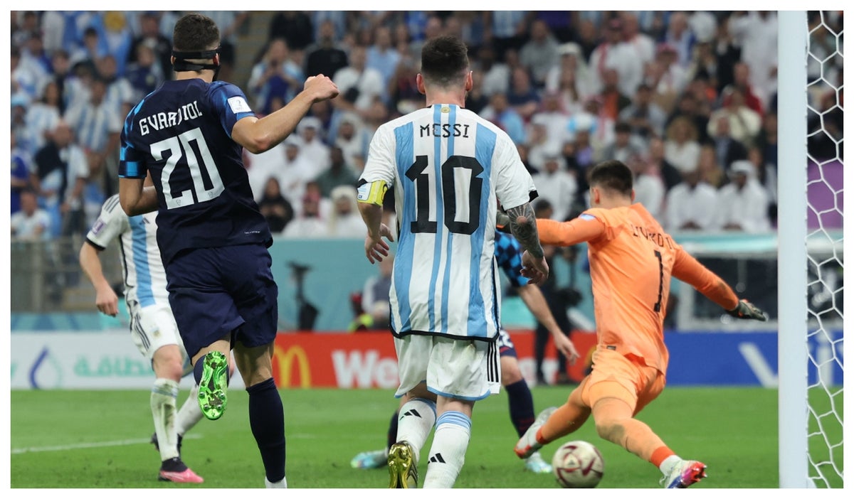 Argentina vs Croacia