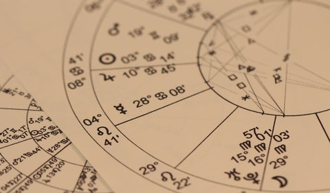 Astrología: mercurio retrógrado